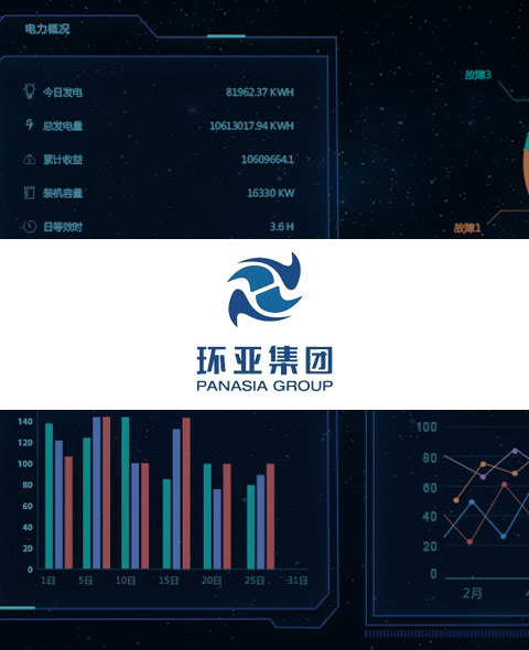 環亞醫用能效管理平臺解決方案><